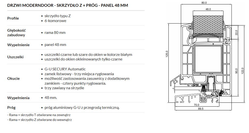 Moderndoor panel 48 mm